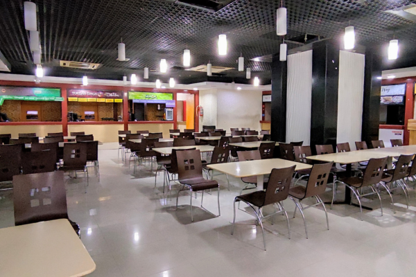 retail space in kolkata